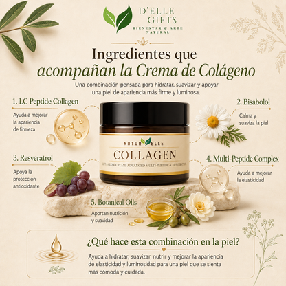 ficha donde explicamos los detalles de los ingredientes que acompañan la crema de colágeno y sus beneficios